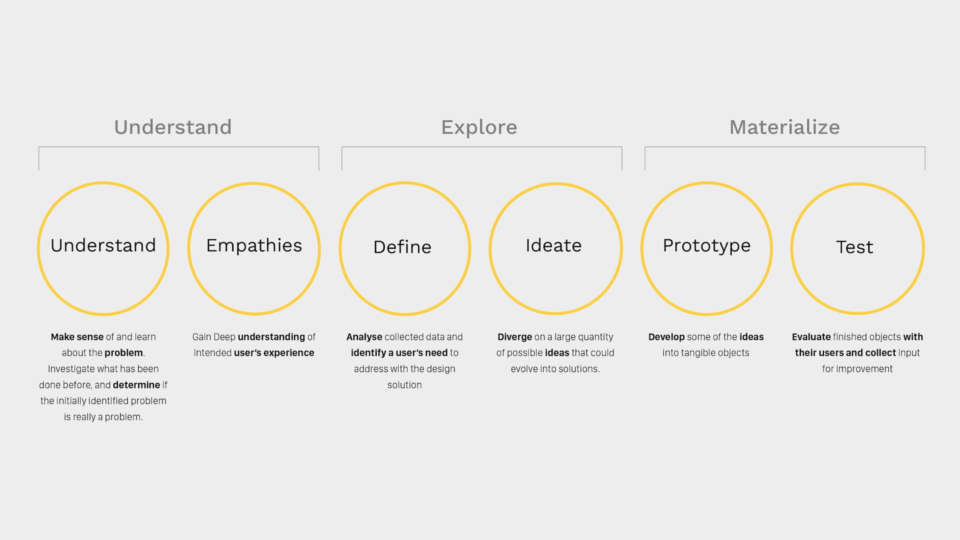 Creative Branding Ideas You Can't Miss 