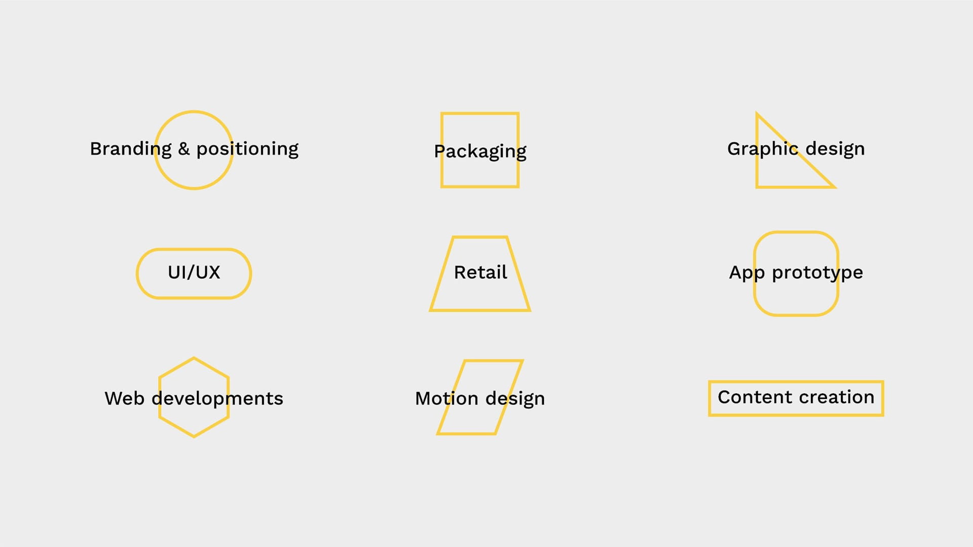 Creative Branding Ideas You Can't Miss 